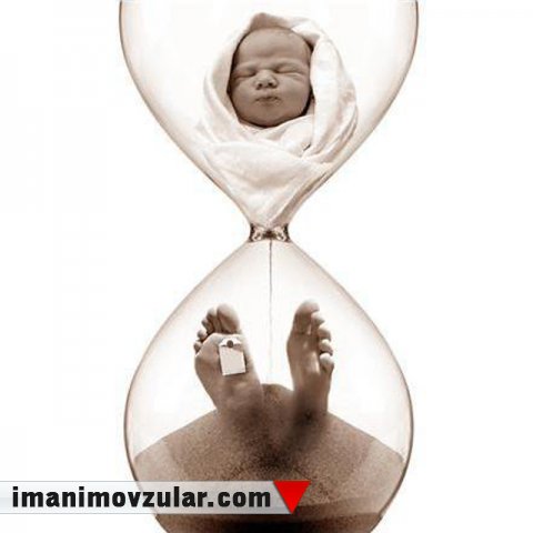 Hər kəs ölümü dadacaqdır…