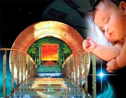 İnsan şüurunun mənbəyi